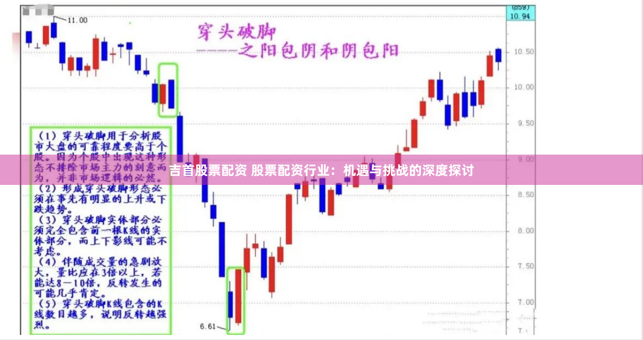吉首股票配资 股票配资行业：机遇与挑战的深度探讨