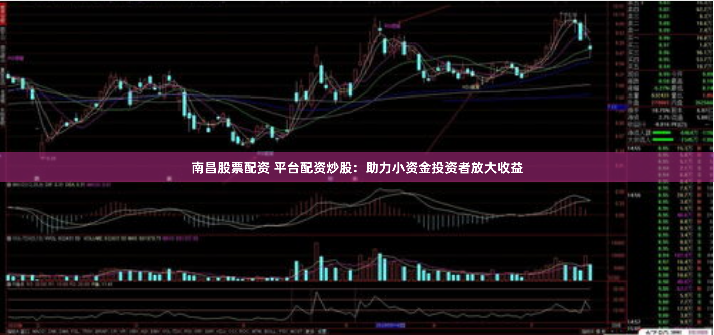 南昌股票配资 平台配资炒股：助力小资金投资者放大收益
