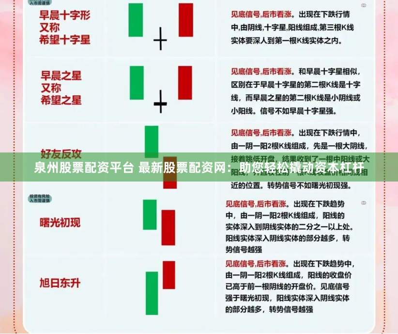 泉州股票配资平台 最新股票配资网：助您轻松撬动资本杠杆