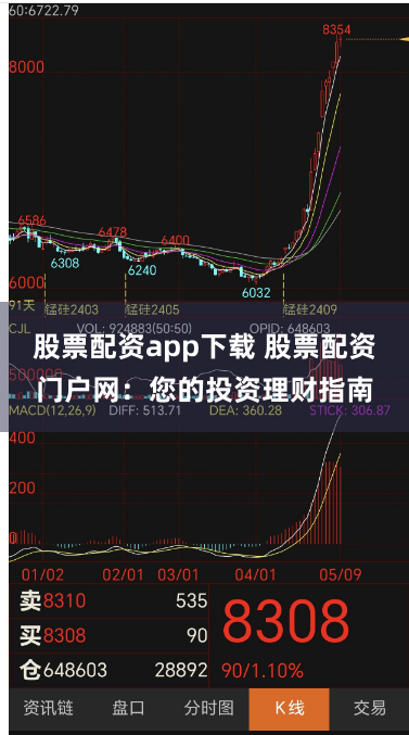 股票配资app下载 股票配资门户网：您的投资理财指南