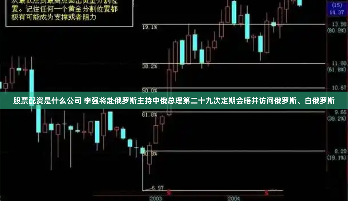 股票配资是什么公司 李强将赴俄罗斯主持中俄总理第二十九次定期会晤并访问俄罗斯、白俄罗斯