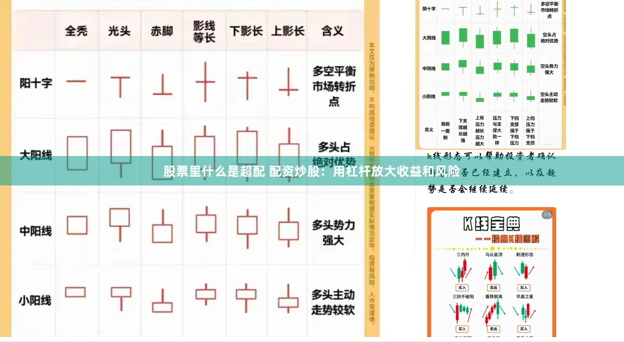 股票里什么是超配 配资炒股：用杠杆放大收益和风险