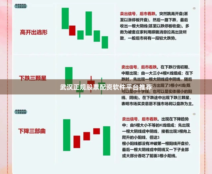 武汉正规股票配资软件平台推荐