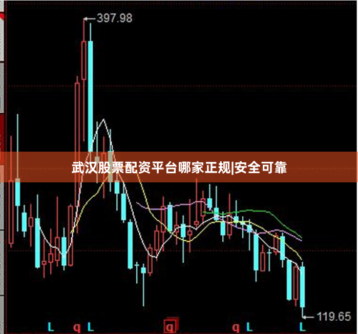 武汉股票配资平台哪家正规|安全可靠