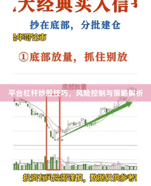平台杠杆炒股技巧，风险控制与策略解析