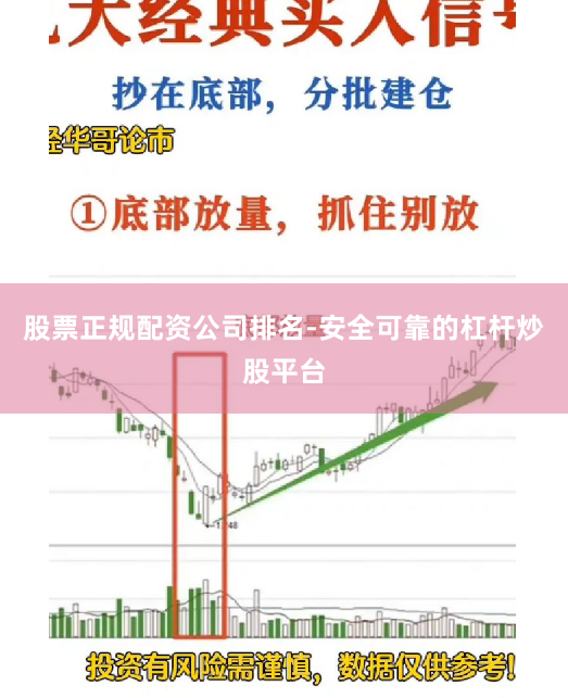 股票正规配资公司排名-安全可靠的杠杆炒股平台