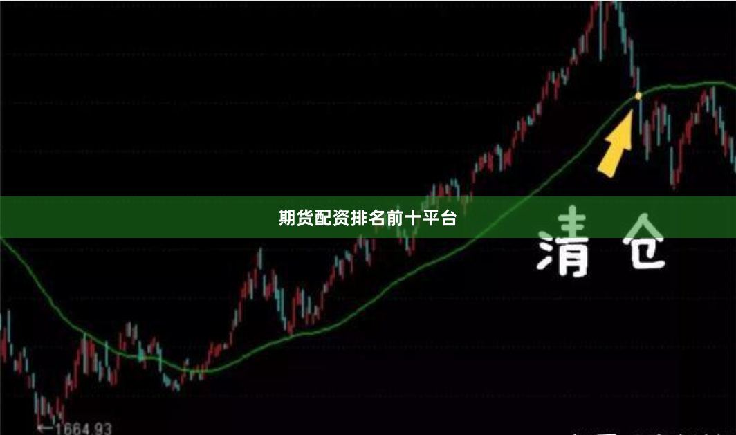 期货配资排名前十平台