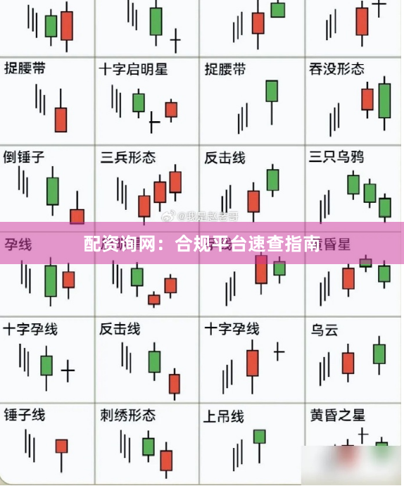 配资询网：合规平台速查指南